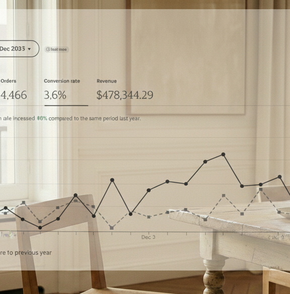 Expert Etsy Consultant Real Results