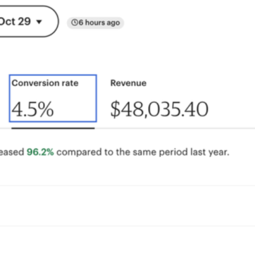 144% YoY Growth for StitchInMadness