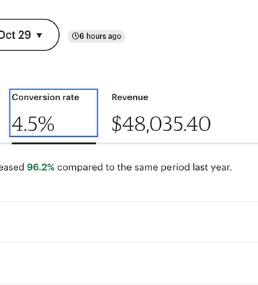 7-Figure Shop – Oct 2025 – 108% increase in revenue 30-DAY period over 30-DAY period. 4.5% Conversion Rate. $48,035 in 30 Days on Etsy.