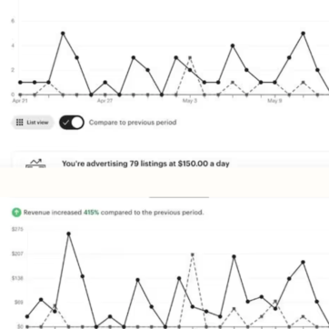 HeadWatersStudio Etsy Shop Hits $2.8M Revenue with Strong Storytelling and SEO Strategy by Q4 2025