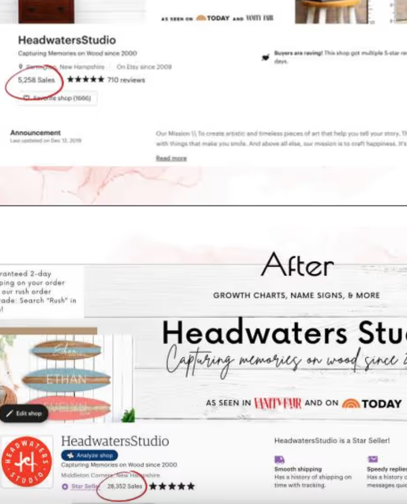 HeadWatersStudio Etsy Shop Hits $2.8M Revenue with Strong Storytelling and SEO Strategy by Q4 2025